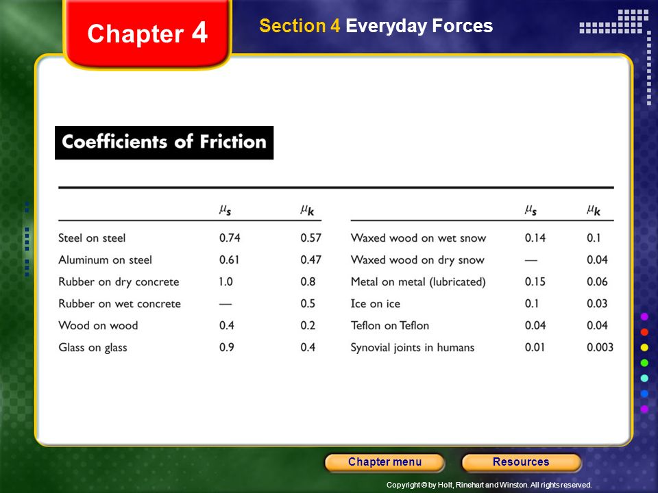 Chapter 4 Section 4 Everyday Forces