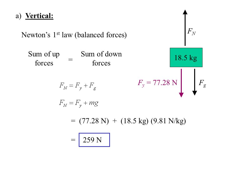 Phys Lessons Unit 3 Dynamics Ppt Video Online Download