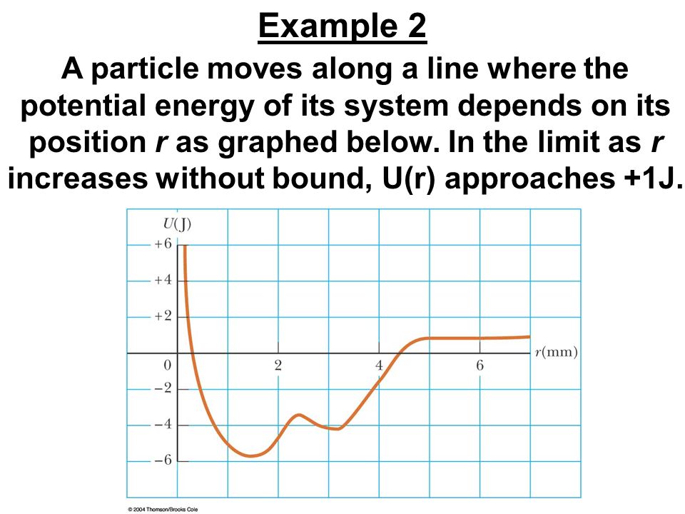 Work And Energy Unit Ppt Video Online Download
