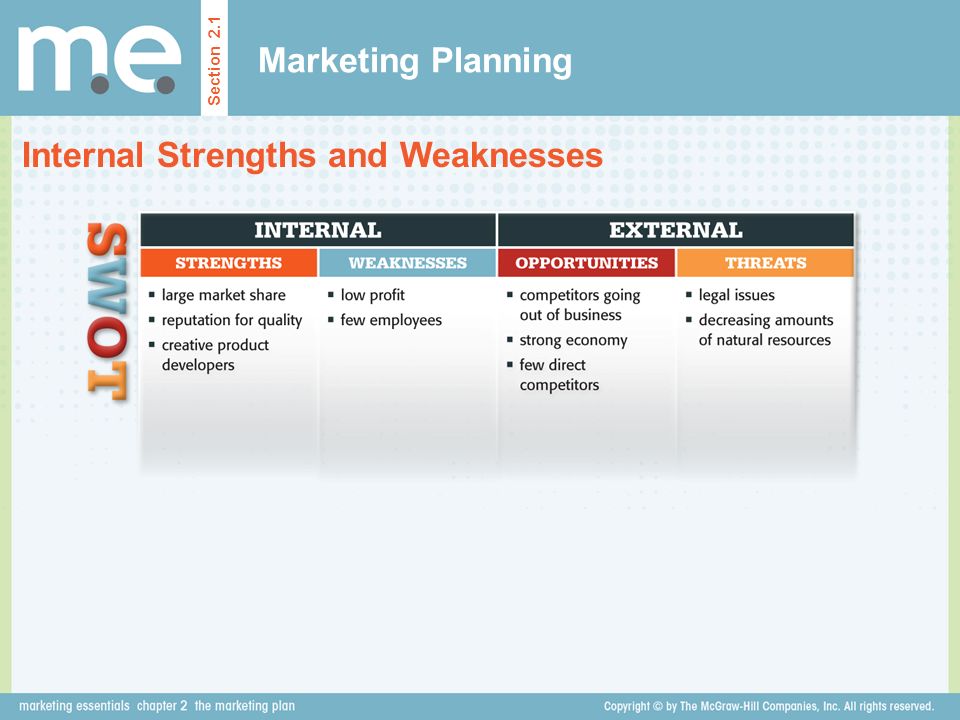 Internal Strengths and Weaknesses