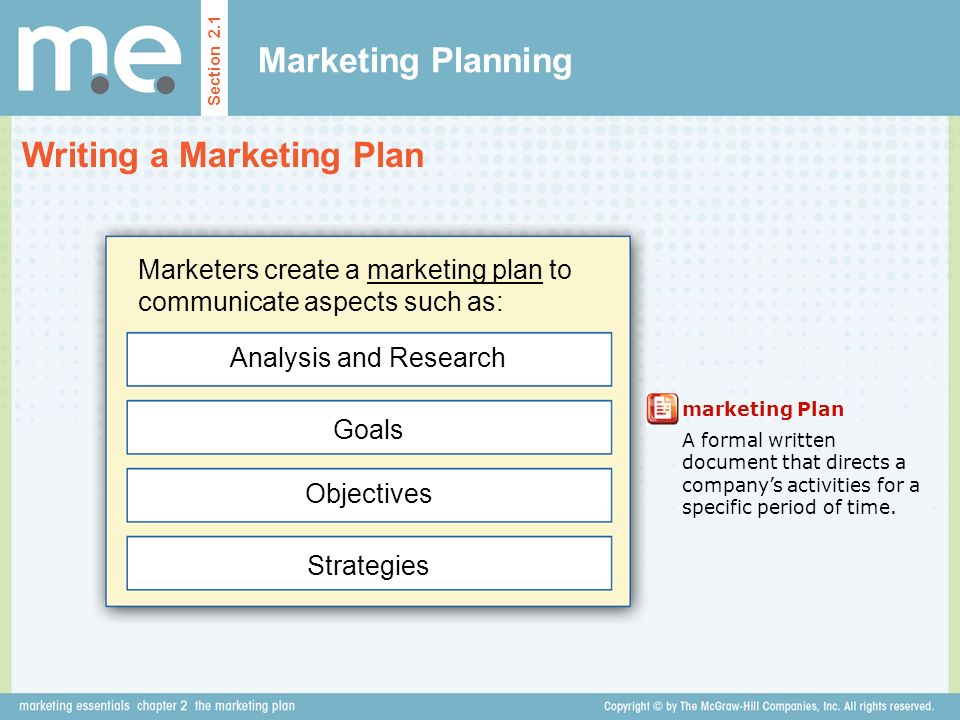 Writing a Marketing Plan