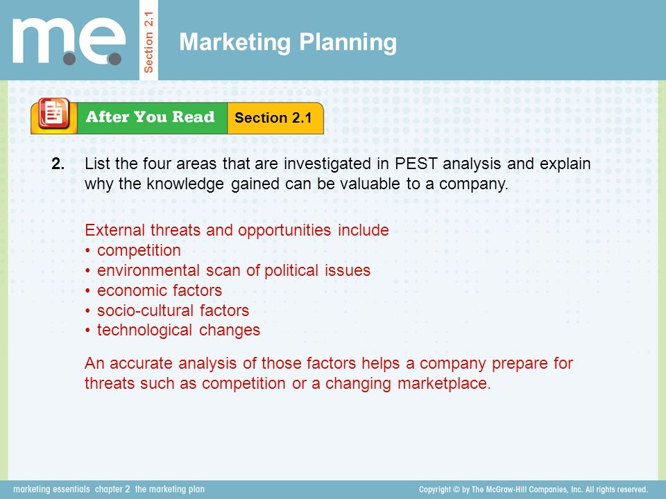 Marketing Planning Section 2.1. Section
