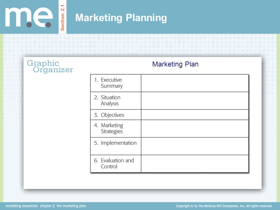 Marketing Planning Section 2.1 Marketing Plan