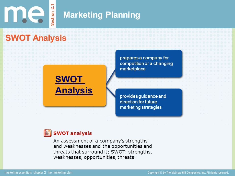 SWOT Analysis Marketing Planning SWOT Analysis