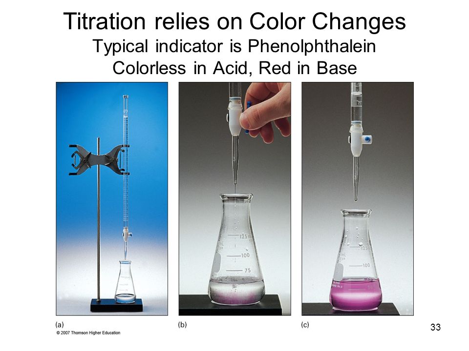 Titration relies on Color Changes Typical indicator is Phenolphthalein Colo...