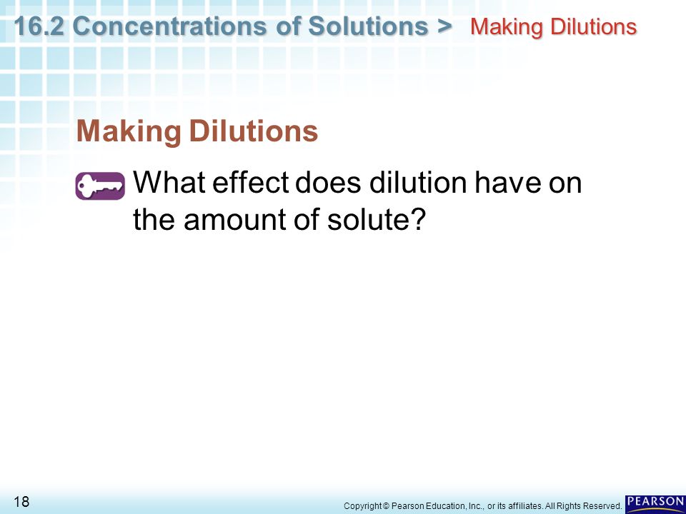 What effect does dilution have on the amount of solute