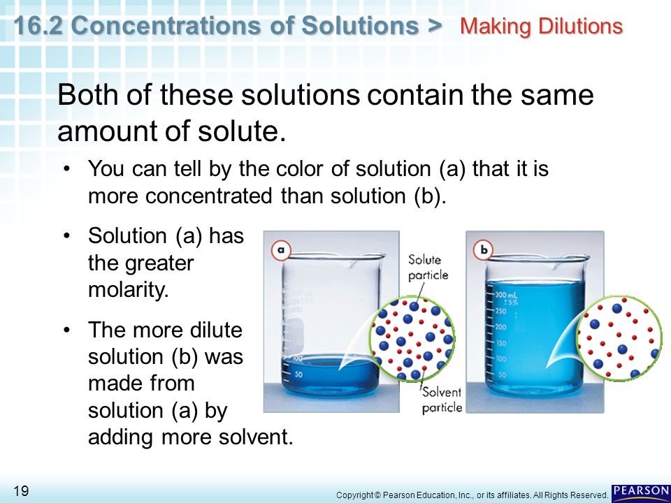Both of these solutions contain the same amount of solute.