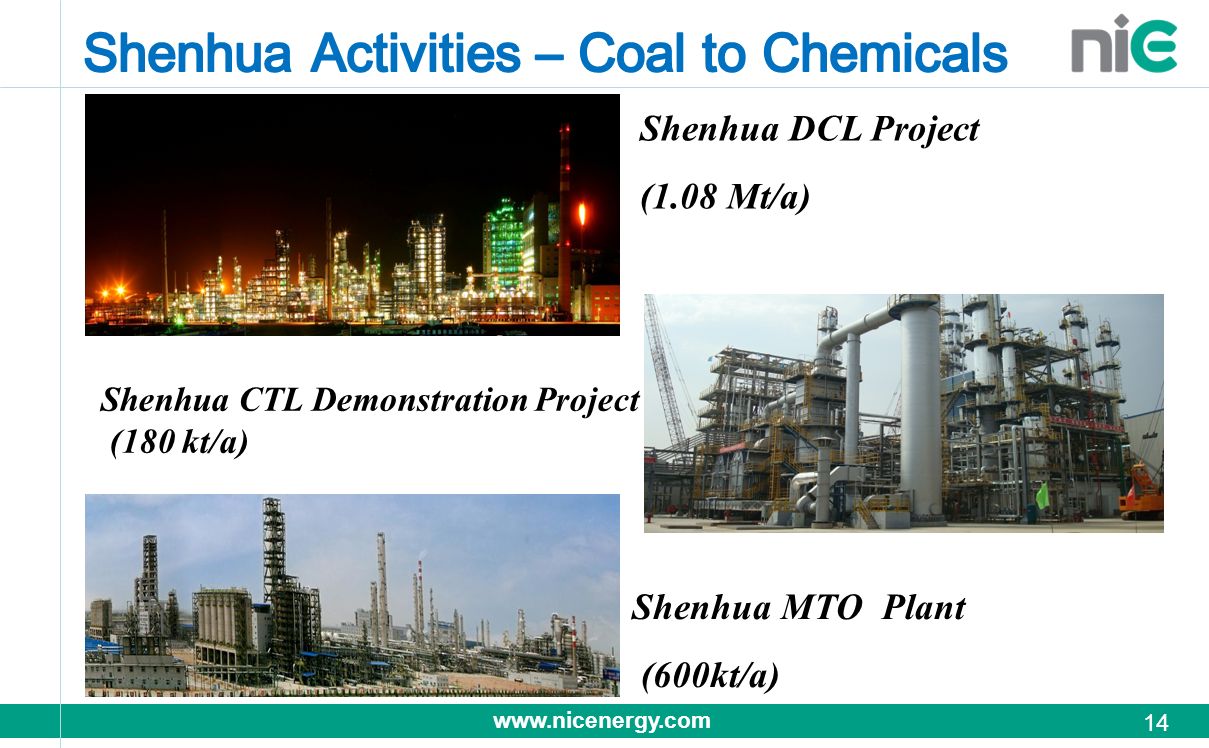 Shenhua Activities – Coal to Chemicals