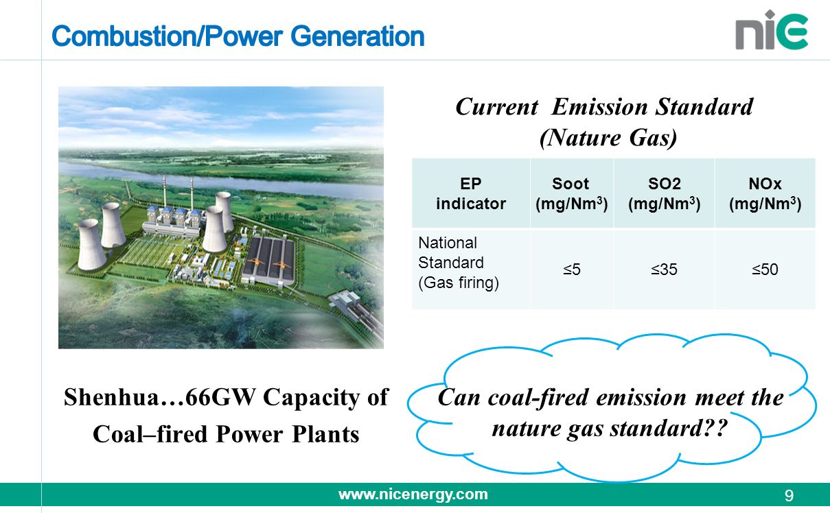 Combustion/Power Generation