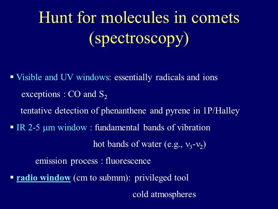 Hunt for molecules in comets (spectroscopy)