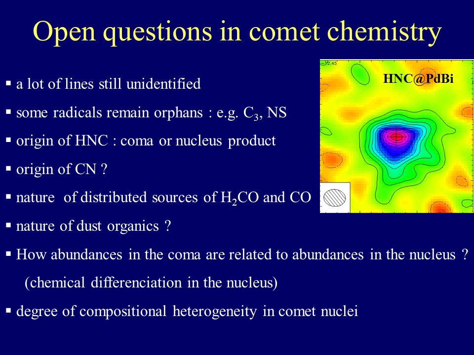 Open questions in comet chemistry