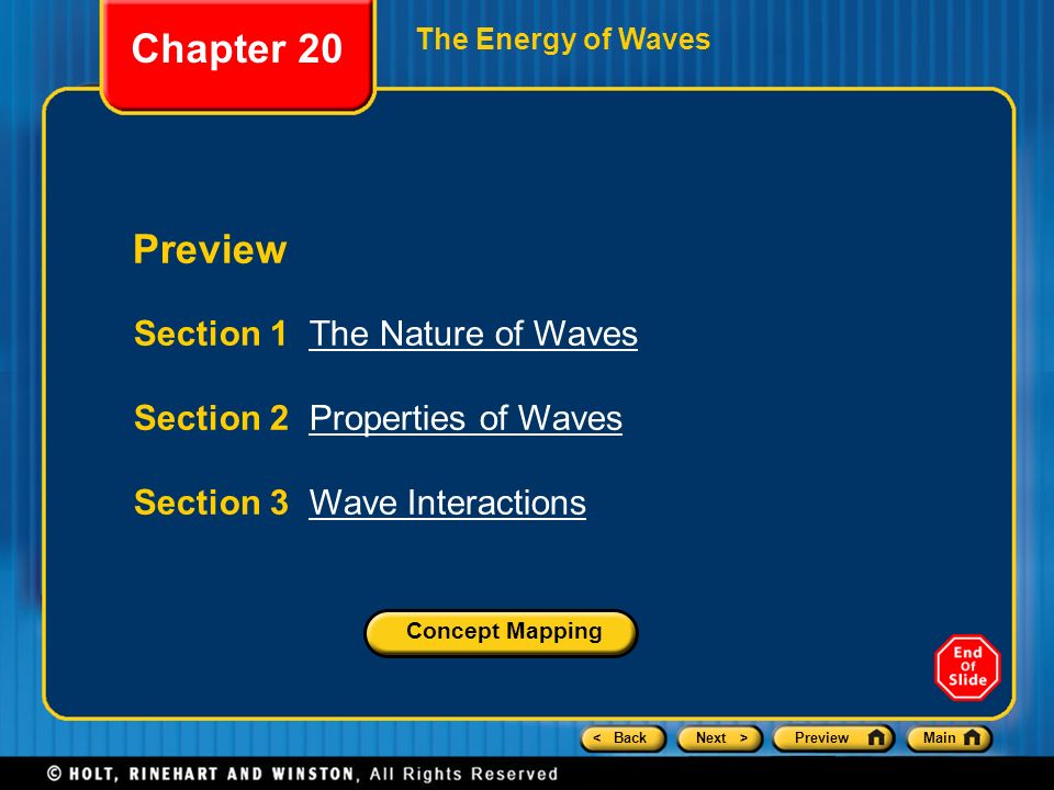 Chapter 20 Preview Section 1 The Nature of Waves