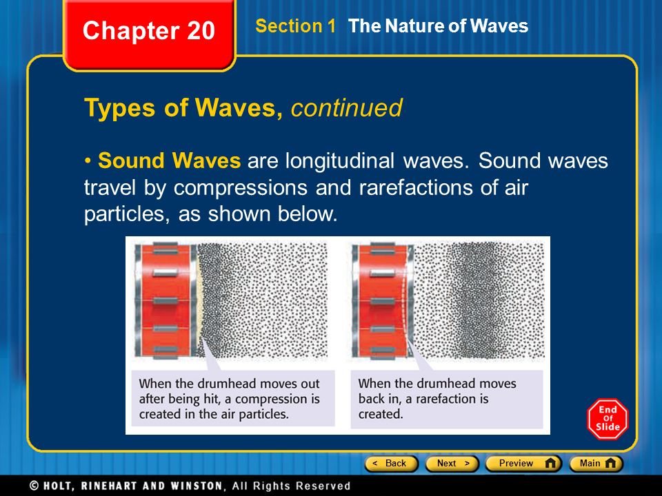Types of Waves, continued