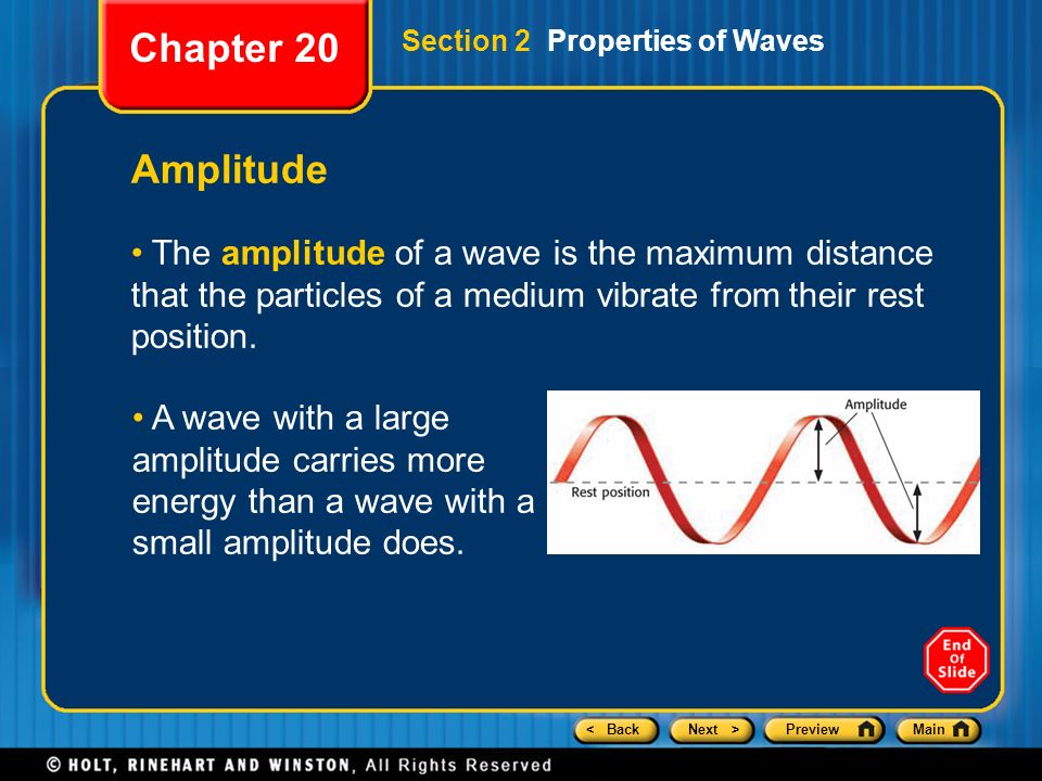 Chapter 20 Section 2 Properties of Waves. Amplitude.