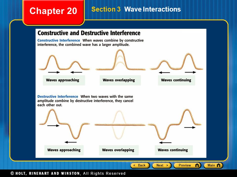 Chapter 20 Section 3 Wave Interactions
