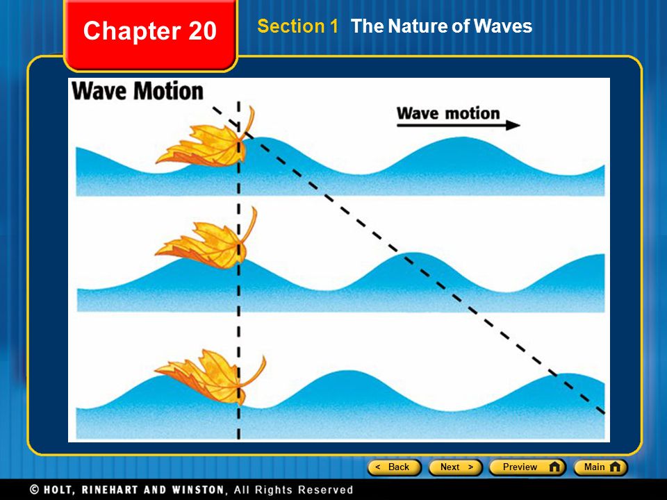 Chapter 20 Section 1 The Nature of Waves