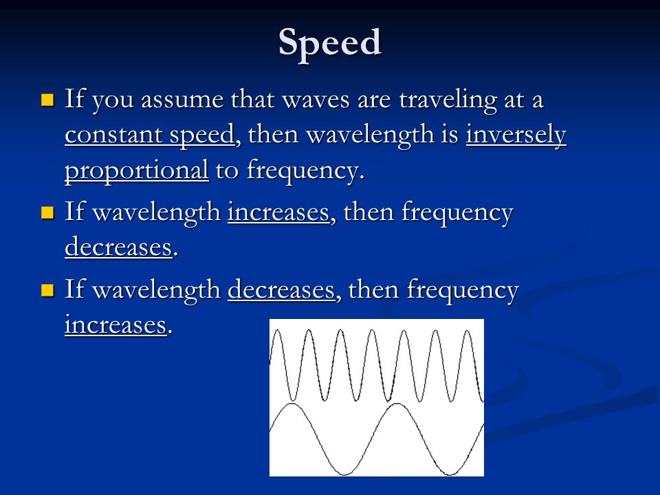 Speed If you assume that waves are traveling at a constant speed, then wavelength is inversely proportional to frequency.