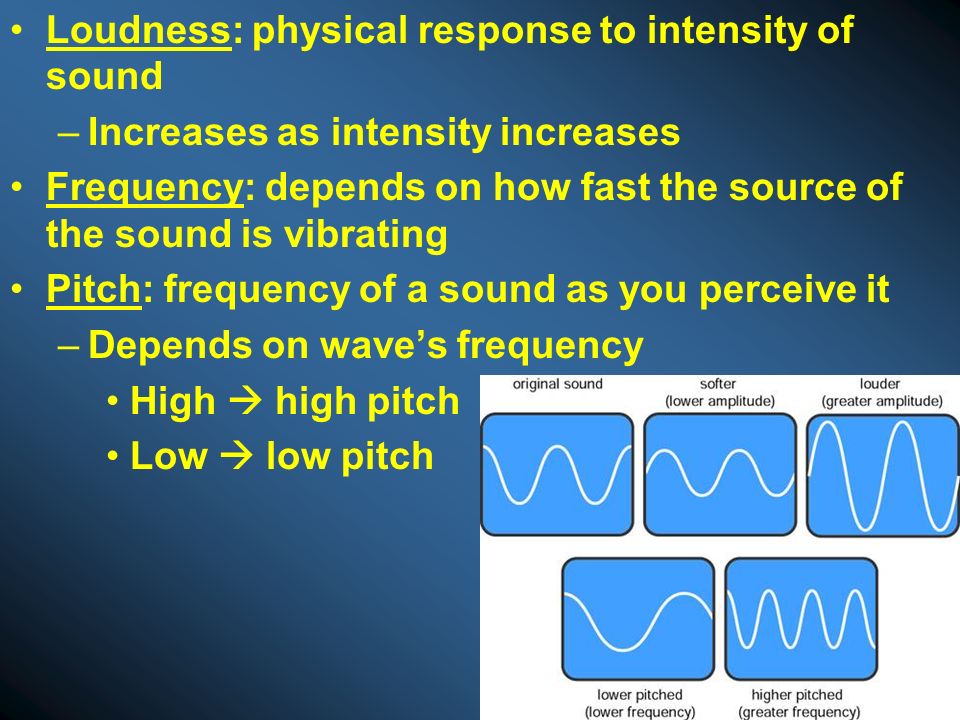 Loudness: physical response to intensity of sound