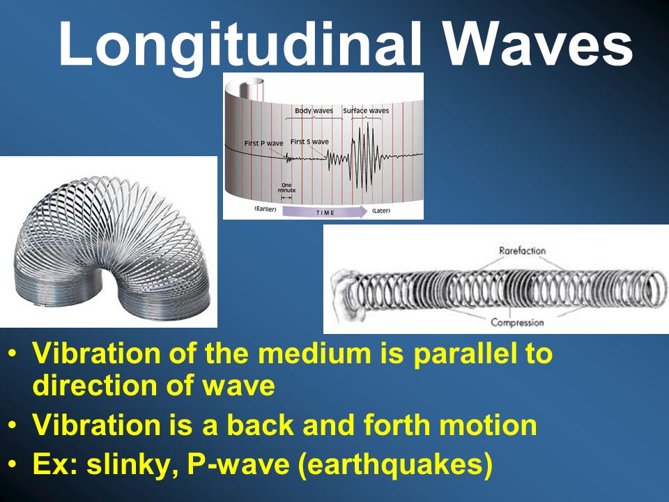 Longitudinal Waves Vibration of the medium is parallel to direction of wave. Vibration is a back and forth motion.