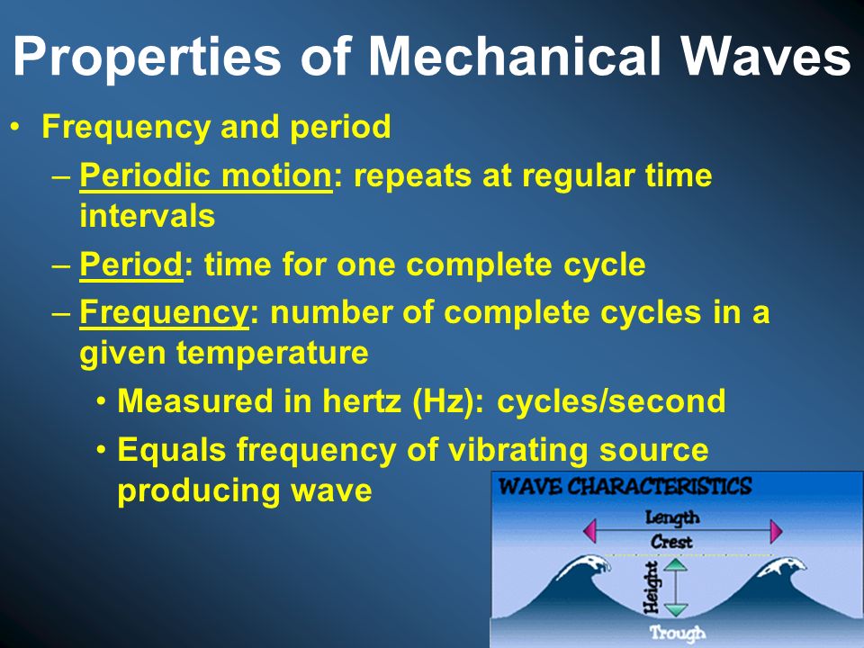 Properties of Mechanical Waves