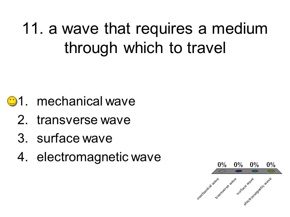 11. a wave that requires a medium through which to travel