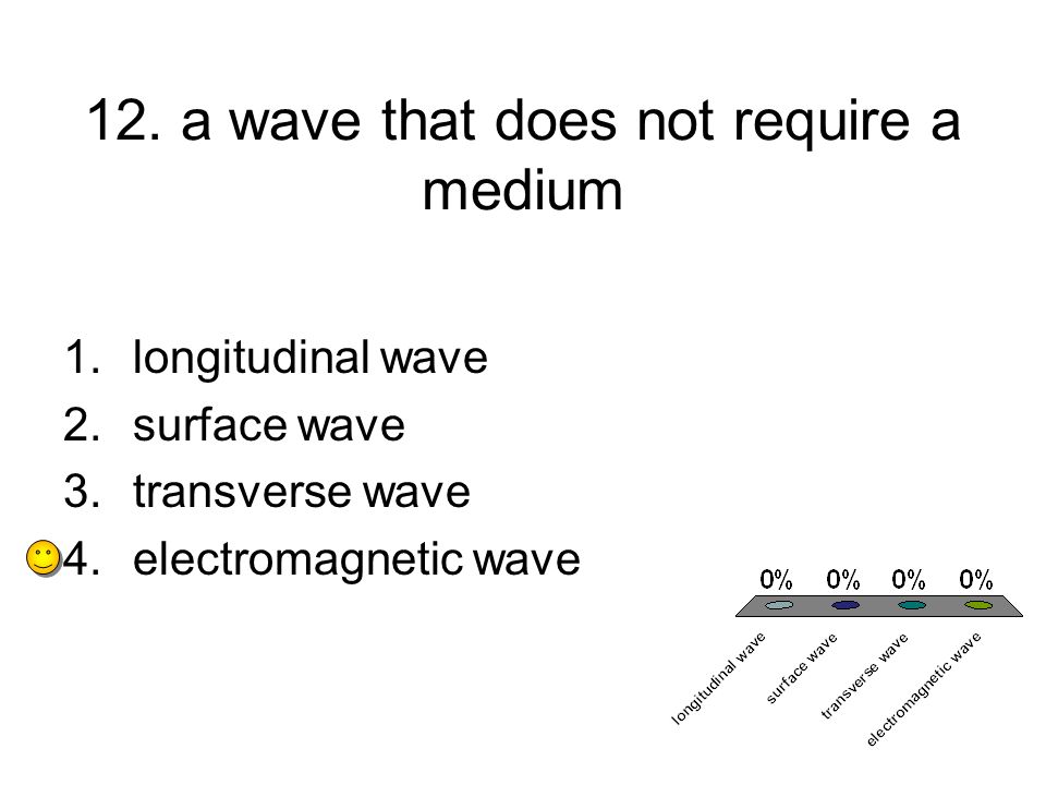 12. a wave that does not require a medium