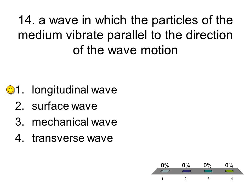 14. a wave in which the particles of the medium vibrate parallel to the direction of the wave motion