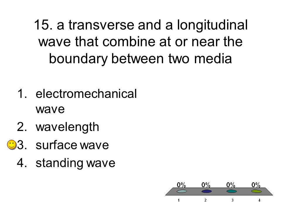 15. a transverse and a longitudinal wave that combine at or near the boundary between two media