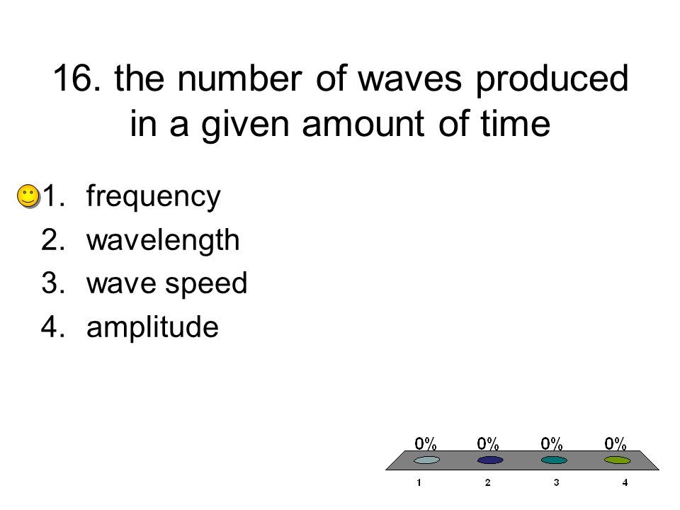 16. the number of waves produced in a given amount of time