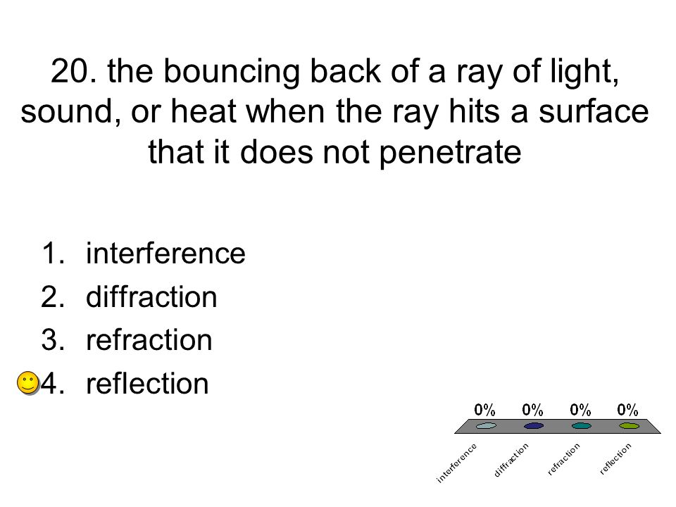 20. the bouncing back of a ray of light, sound, or heat when the ray hits a surface that it does not penetrate