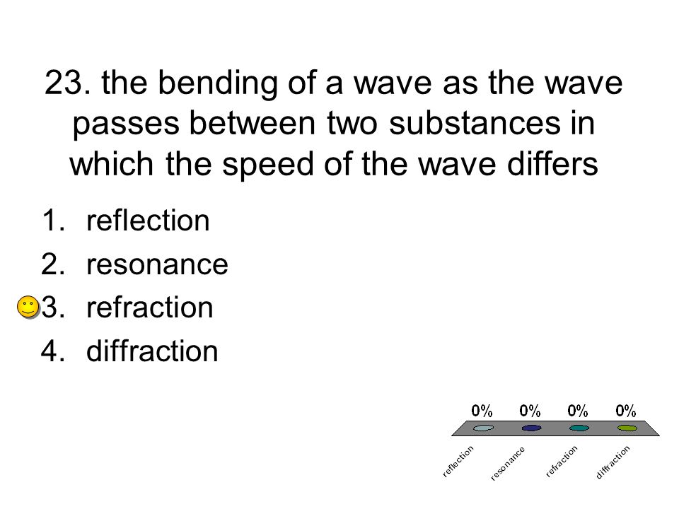 23. the bending of a wave as the wave passes between two substances in which the speed of the wave differs
