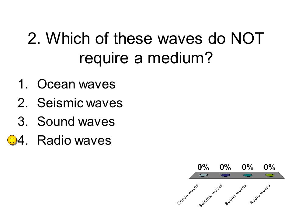 2. Which of these waves do NOT require a medium
