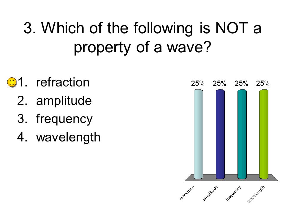 3. Which of the following is NOT a property of a wave