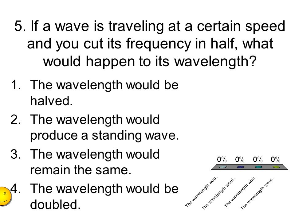 5. If a wave is traveling at a certain speed and you cut its frequency in half, what would happen to its wavelength