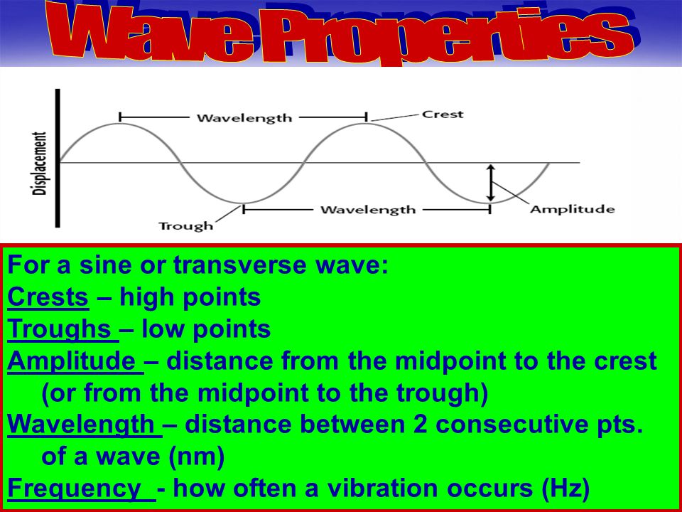 Wave Properties For a sine or transverse wave: Crests – high points