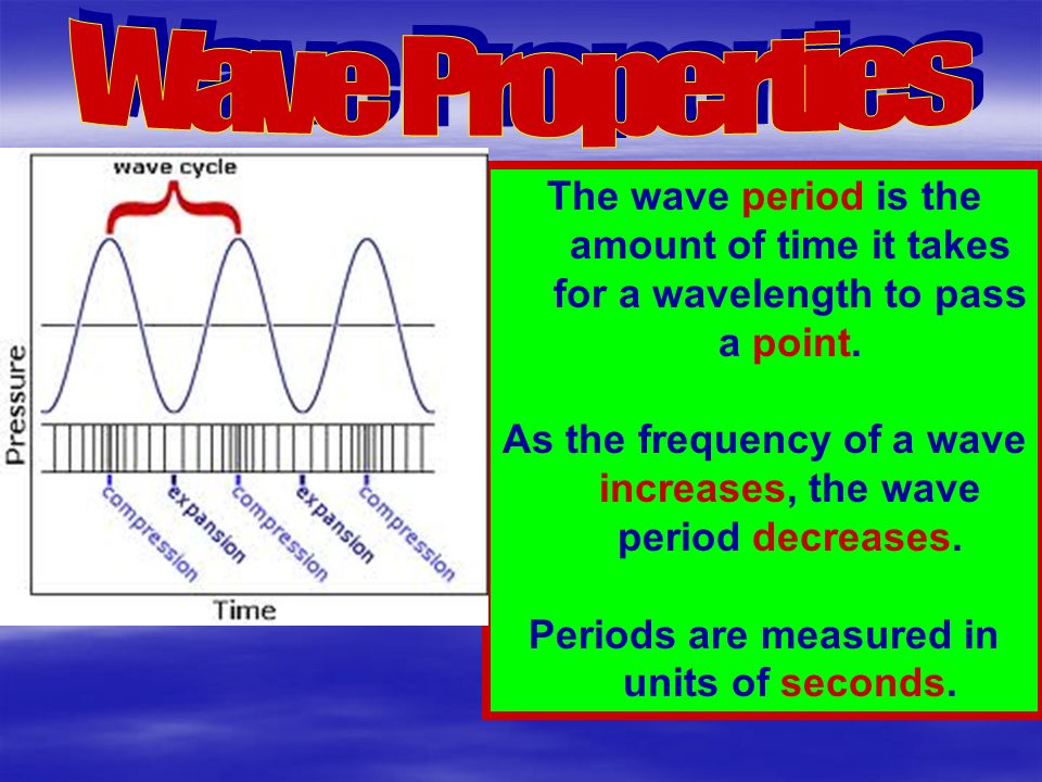Wave Properties The wave period is the amount of time it takes for a wavelength to pass a point.