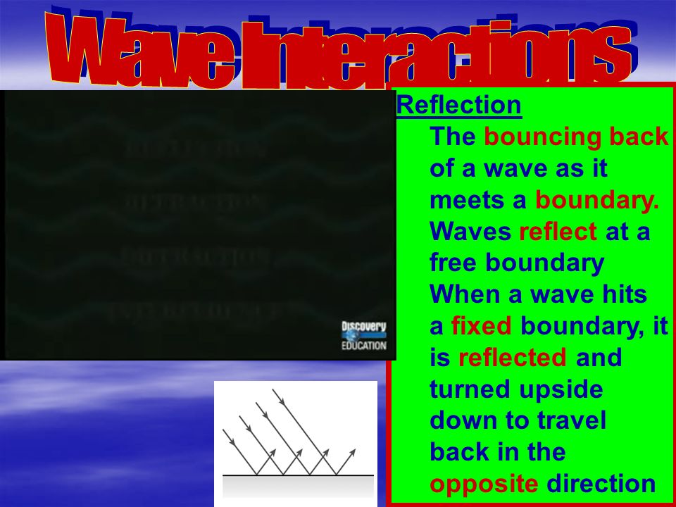Wave Interactions Reflection