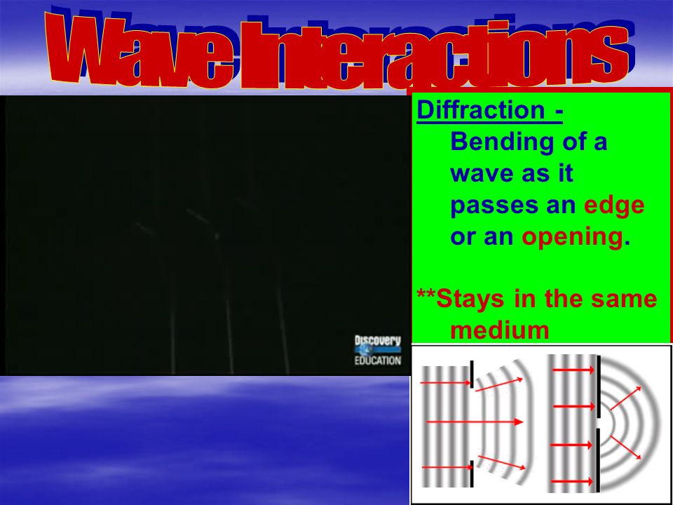 Wave Interactions Diffraction - Bending of a wave as it passes an edge or an opening.