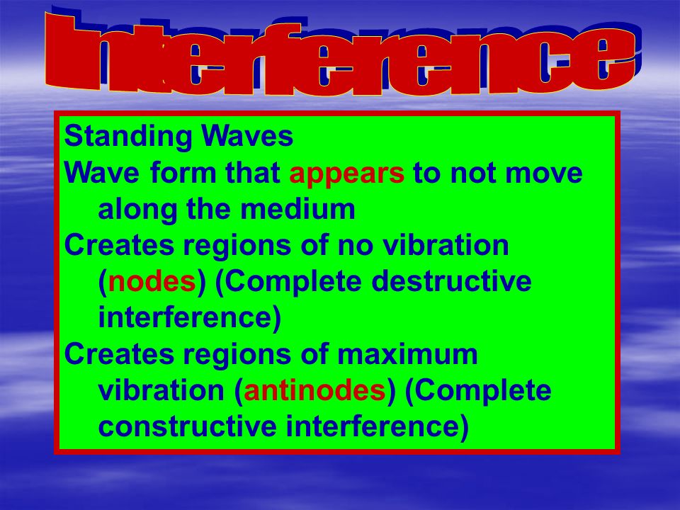 Interference Standing Waves