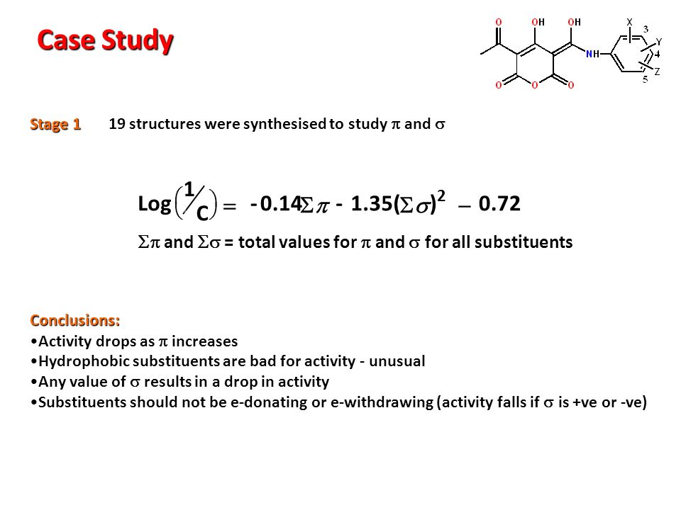 Quantitative Structure Activity Relationships Qsar And 3d Qsar Ppt Video Online Download