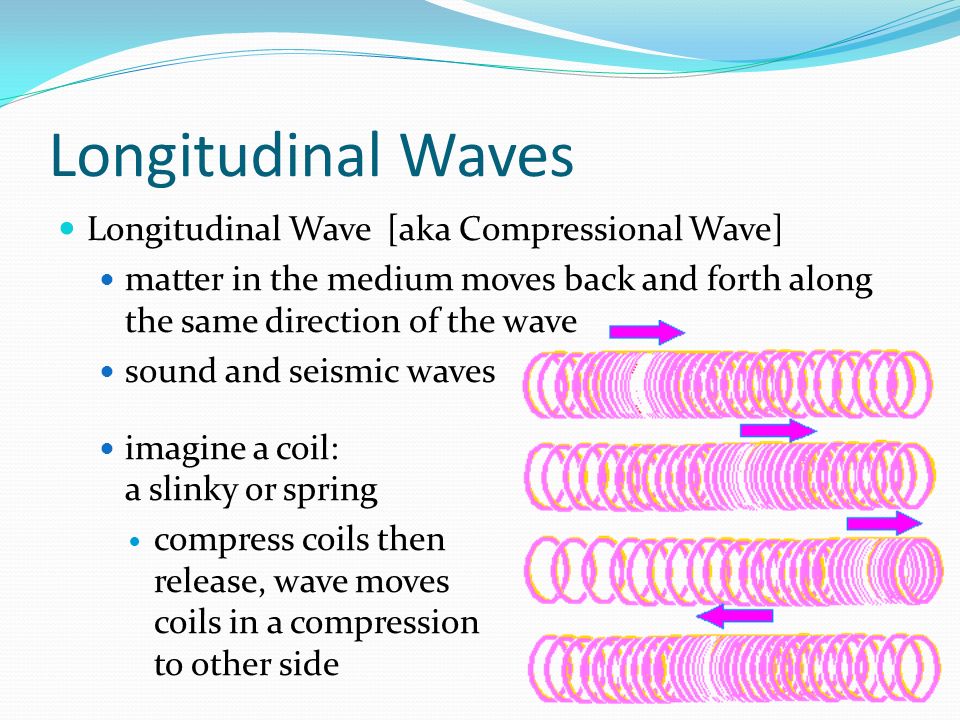 Longitudinal Waves Longitudinal Wave [aka Compressional Wave]