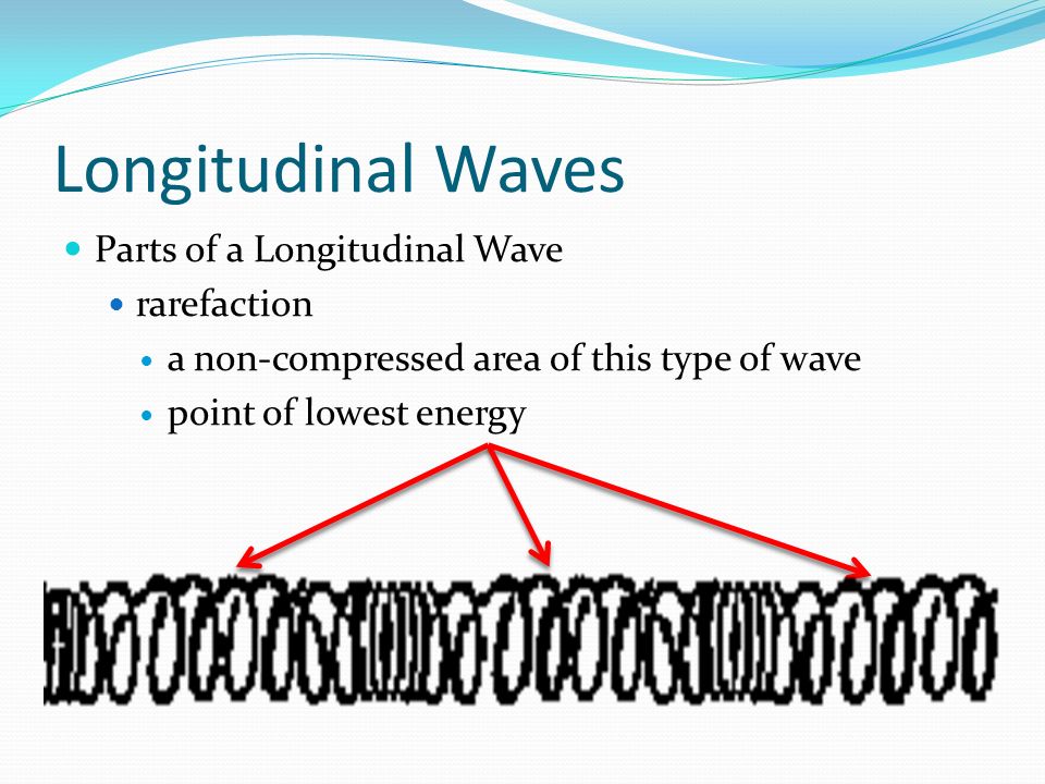 Longitudinal Waves Parts of a Longitudinal Wave rarefaction