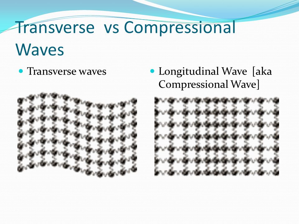 Transverse vs Compressional Waves