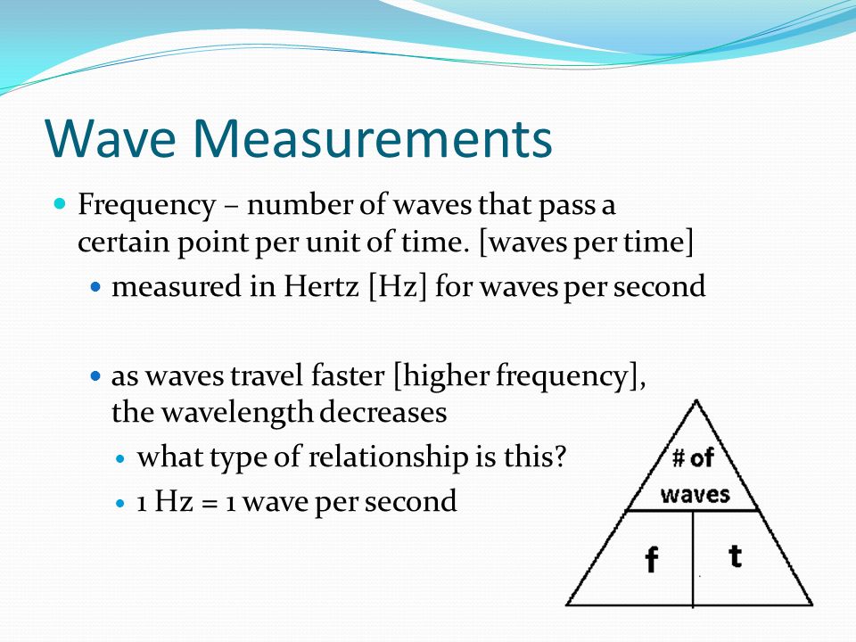 Wave Measurements Frequency – number of waves that pass a certain point per unit of time. [waves per time]