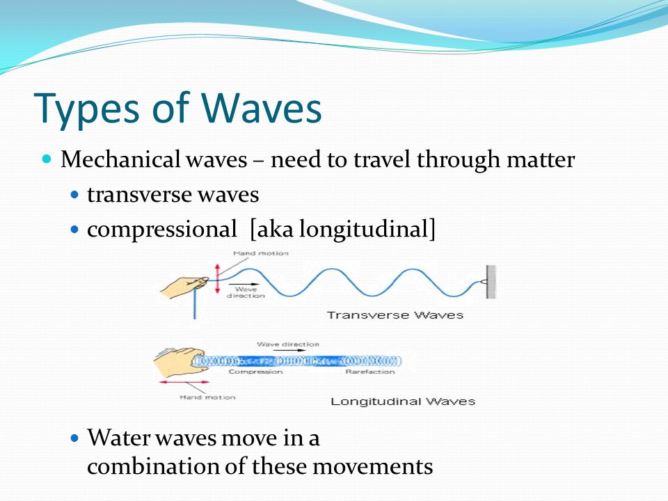 Types of Waves Mechanical waves – need to travel through matter