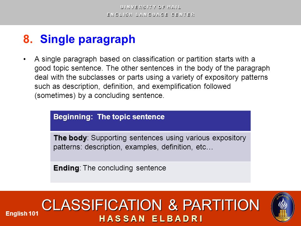 single paragraph examples