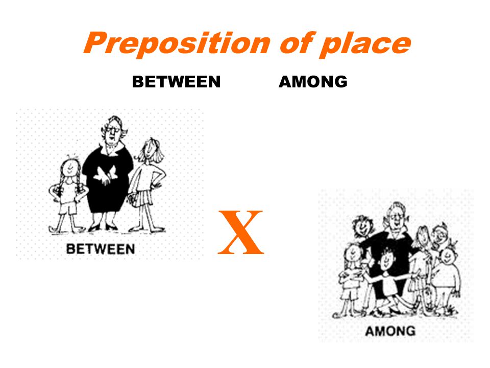 Preposition Of Place Ppt Video Online Download Preposition Of Place Ppt Video Online Download