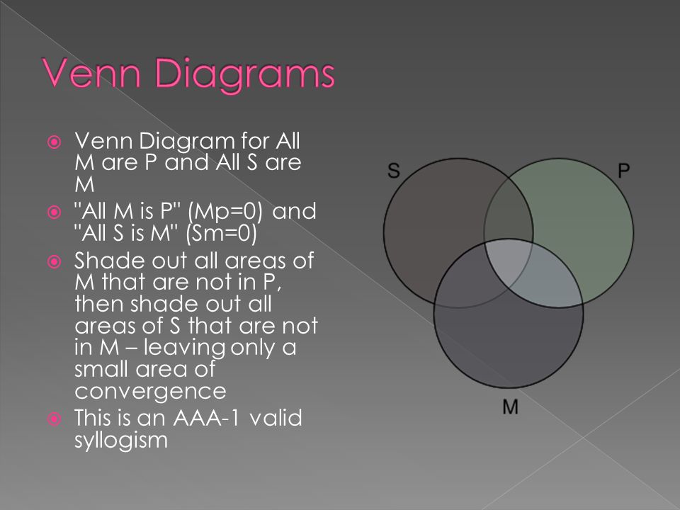 Categorical Syllogisms Ppt Video Online Download