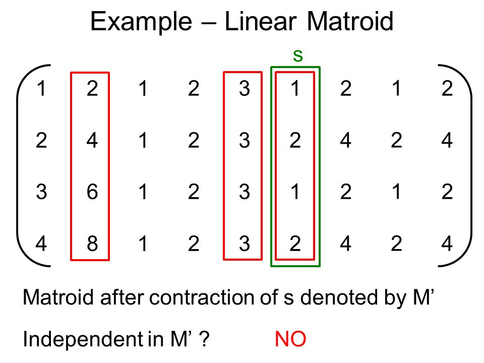 Example – Linear Matroid