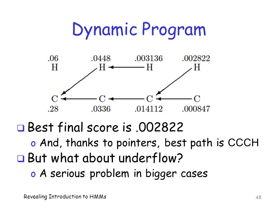 Dynamic Program Best final score is But what about underflow
